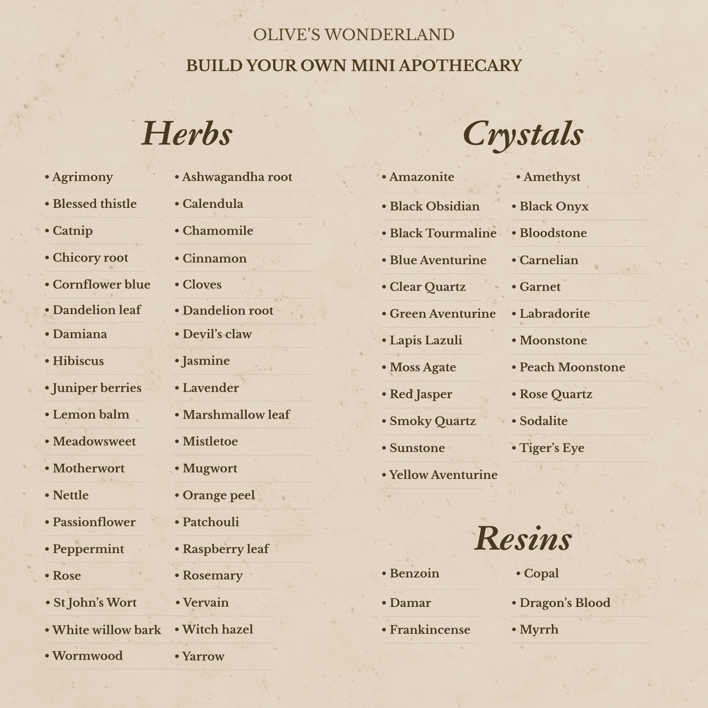 Build Your Own Mini Apothecary