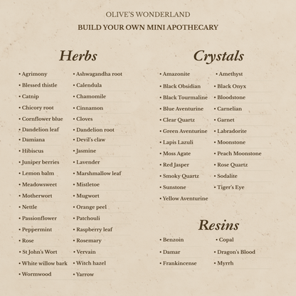 Build Your Own Mini Apothecary